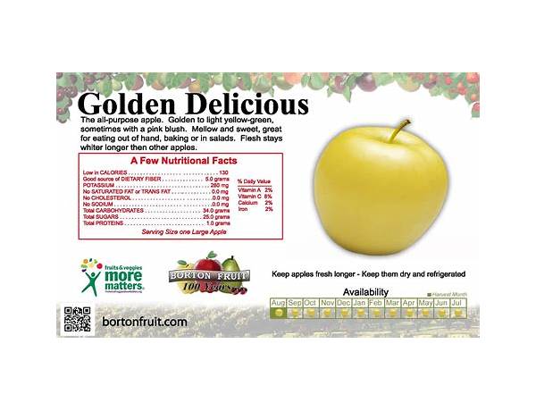 Golden delicious apple nutrition facts