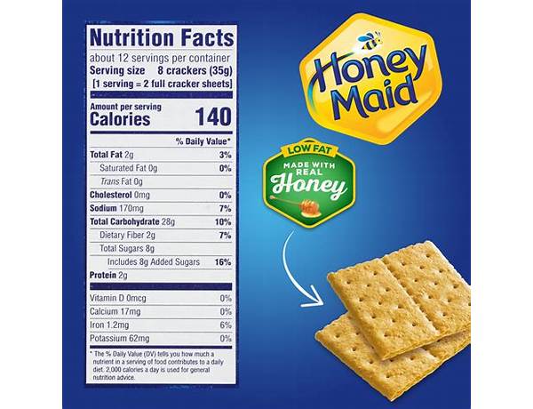 Graham wafers food facts