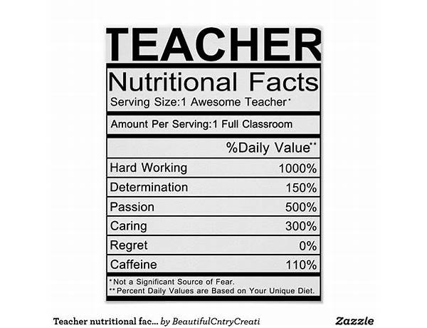 Grand maestro nutrition facts