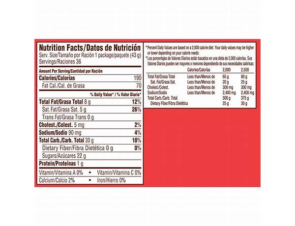 Grand nutrition facts