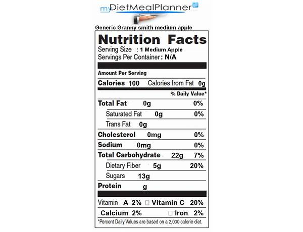 Granny smith - nutrition facts