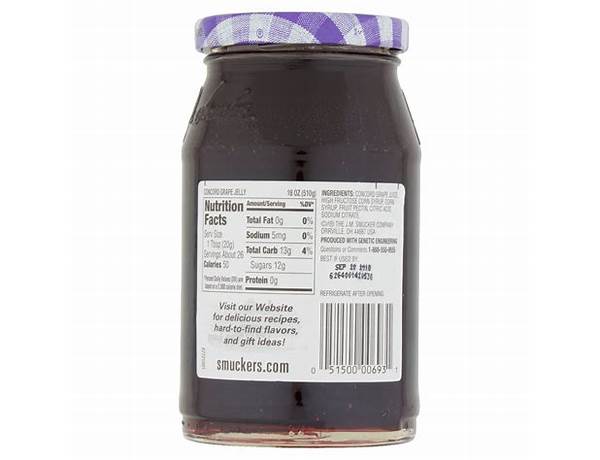 Grape jelly food facts