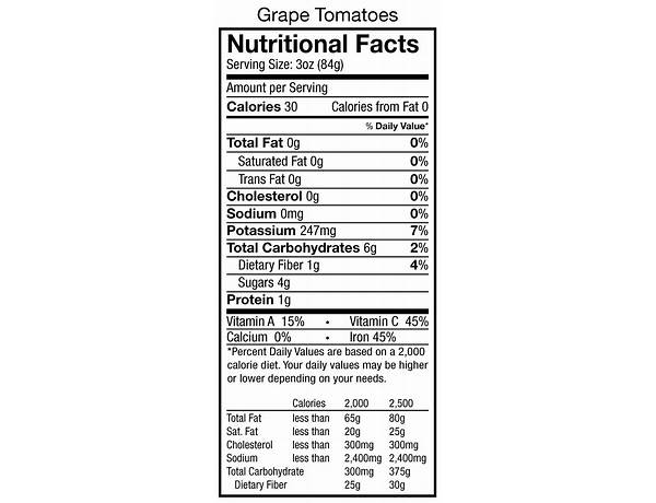 Grape tomatoes nutrition facts
