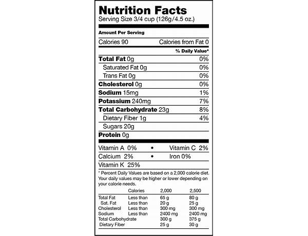 Grapes and chedder snack cup nutrition facts