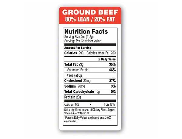 Grass fed ground beef 80/20 food facts
