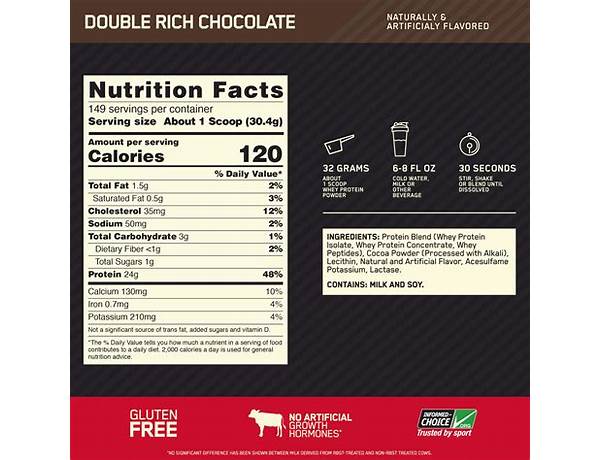 Grass fed whey protein double chocolate nutrition facts