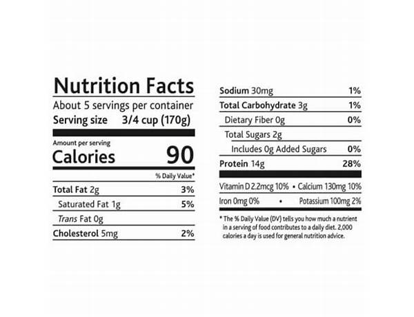 Greek yogurt lowfat plain 2% food facts