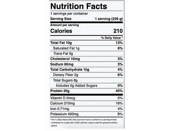 Greek yogurt parfait poppers nutrition facts