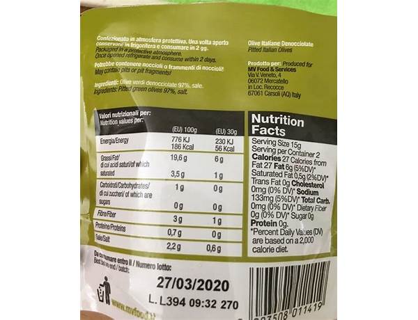 Green pitted olives nutrition facts