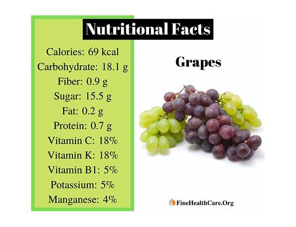 Green seedless grapes food facts