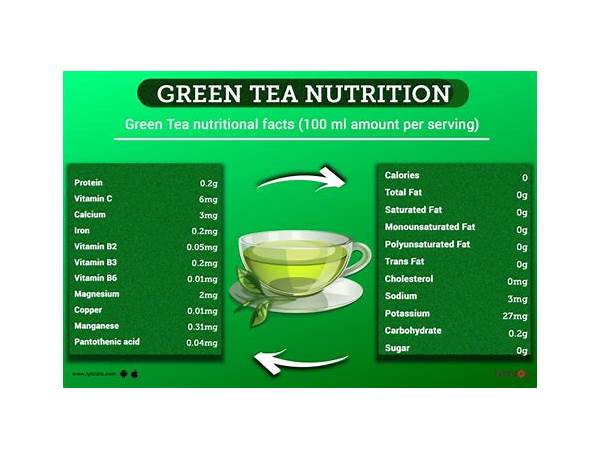 Green tea ingredients