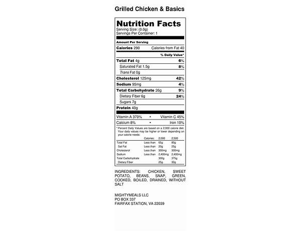 Grilled chicken and green beans nutrition facts