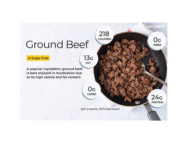 Ground beef food facts