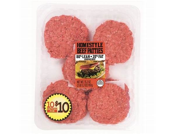 Ground beef patties food facts