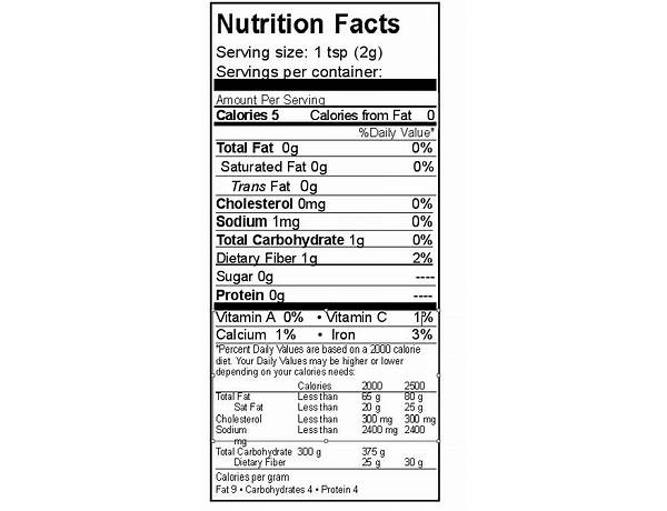 Ground black peppet nutrition facts