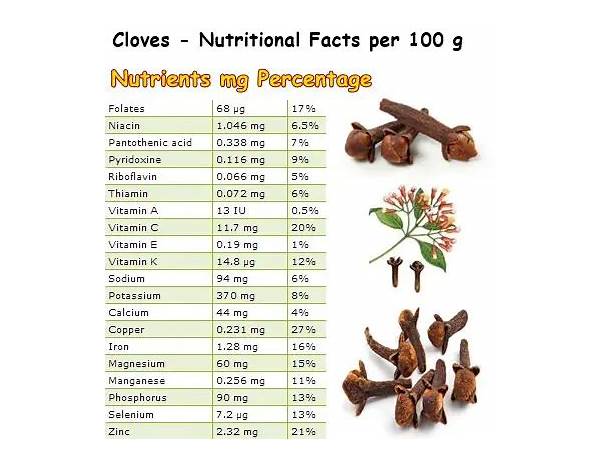 Ground cloves nutrition facts