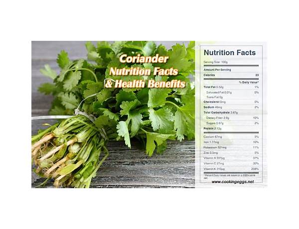 Ground coriander nutrition facts