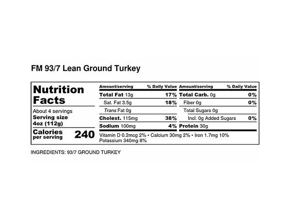 Ground turkey (94% lean) nutrition facts