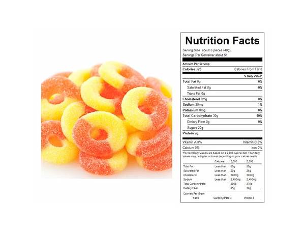 Gummy rings food facts