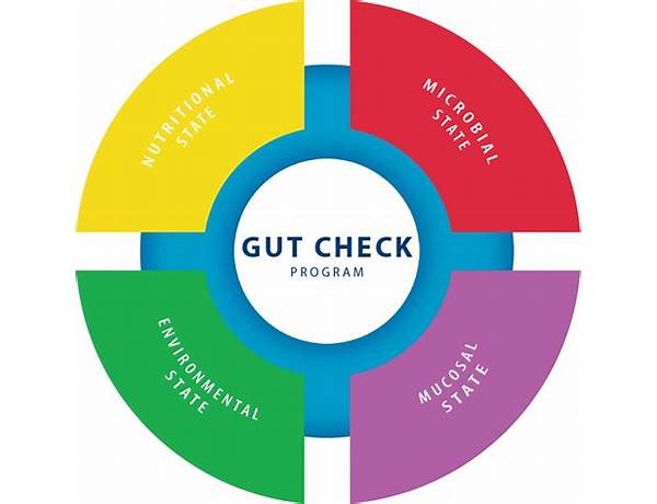 Gut check food facts