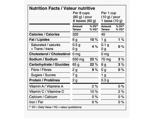 Habanero sea salt nutrition facts