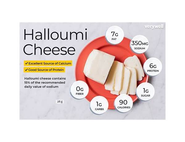 Halloumi cheese food facts