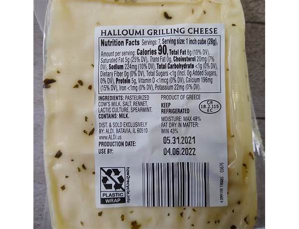 Halloumi cheese ingredients