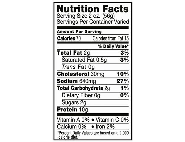 Ham nutrition facts