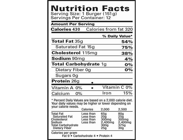 Hamburger bbq nutrition facts