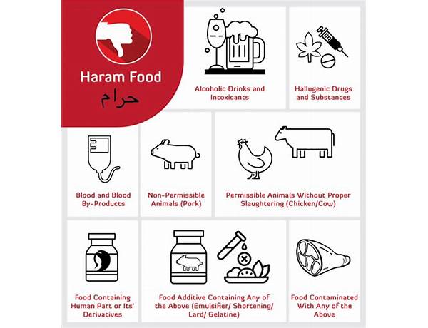 Haram ingredients