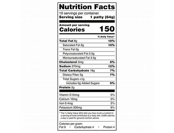 Hashbrowns nutrition facts