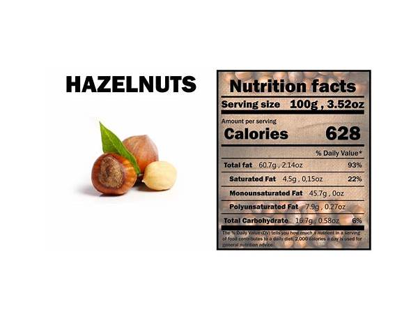 Hazelnut butter food facts