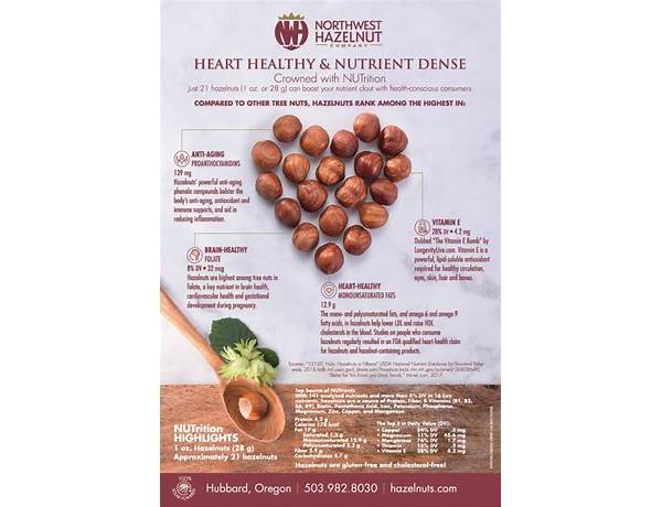 Hazelnut ingredients