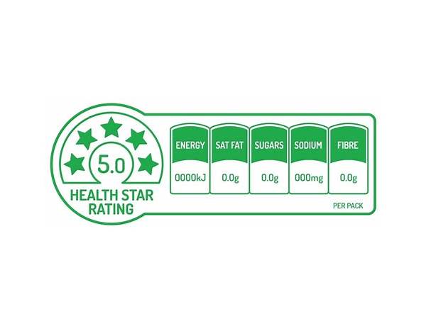 Health Star Rating 0.5, musical term