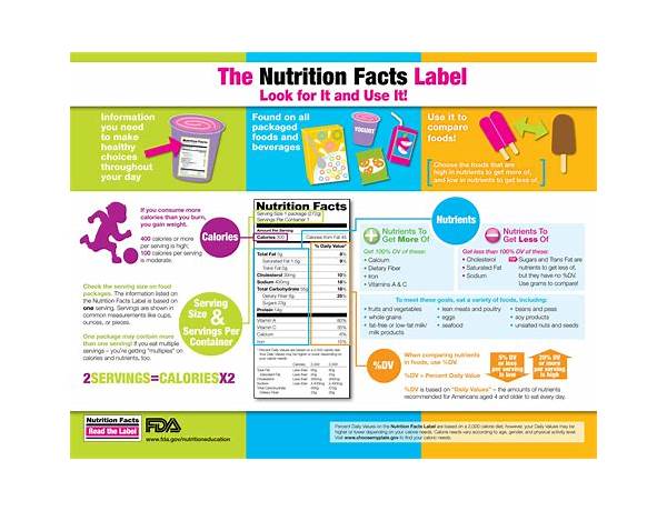Health break nutrition facts