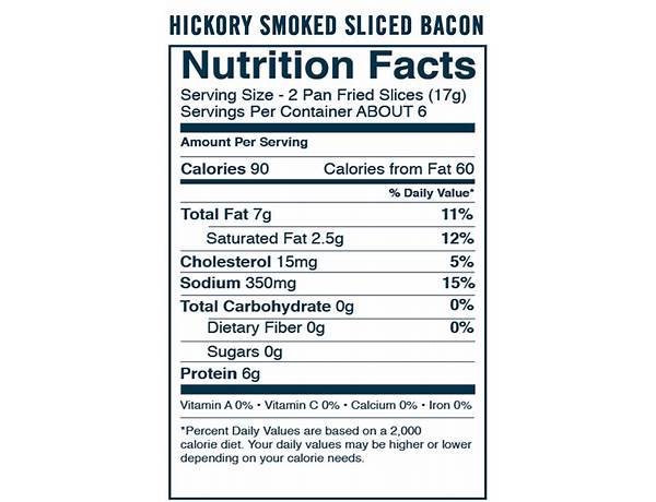 Hickory smoked bacon food facts