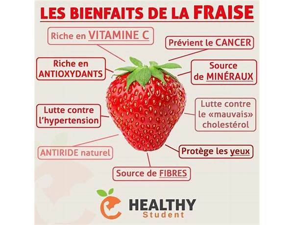 Hippo fraise nutrition facts