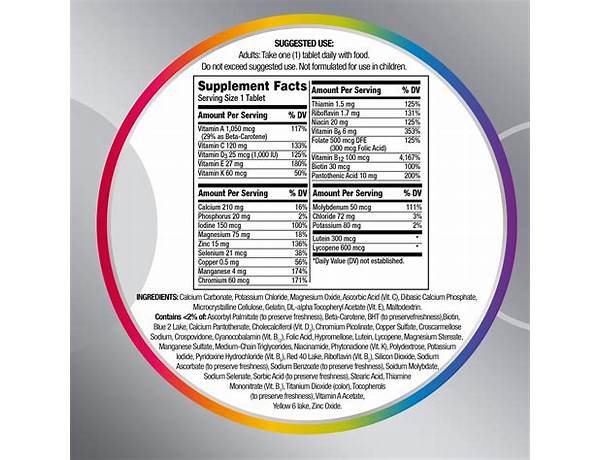 Hombre ingredients