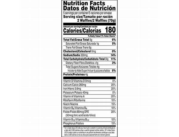 Homestyle waffles nutrition facts