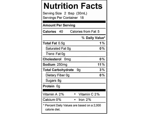 Honey barbecue sauce nutrition facts