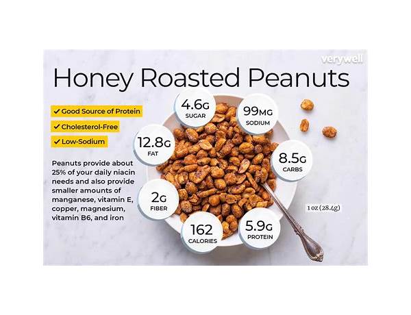 Honey roasted peanuts food facts