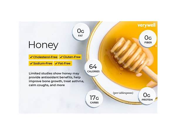 Honey spoons food facts