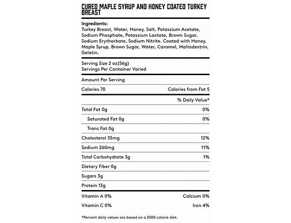 Honey turkey nutrition facts