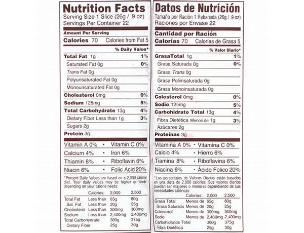 Honey wheat bread nutrition facts