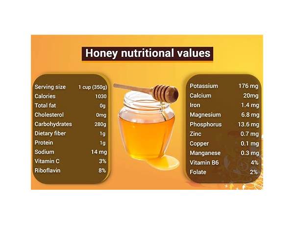 Honey with honey comb nutrition facts