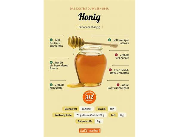 Honig food facts