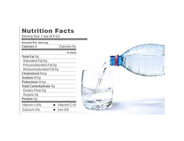 Hoover dam water nutrition facts