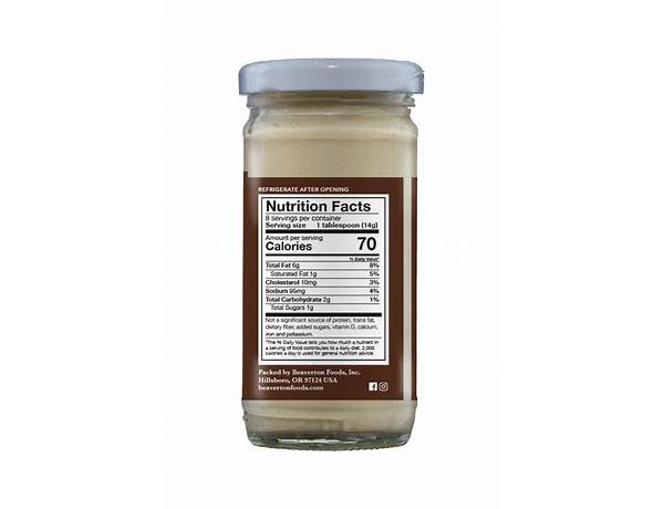 Horseradish sauce nutrition facts