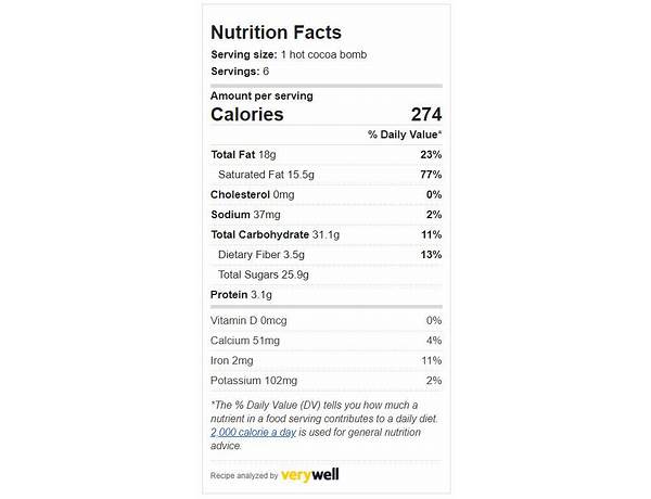 Hot chocolate bomb nutrition facts