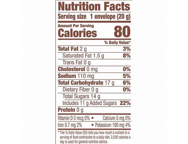 Hot chocolate nutrition facts